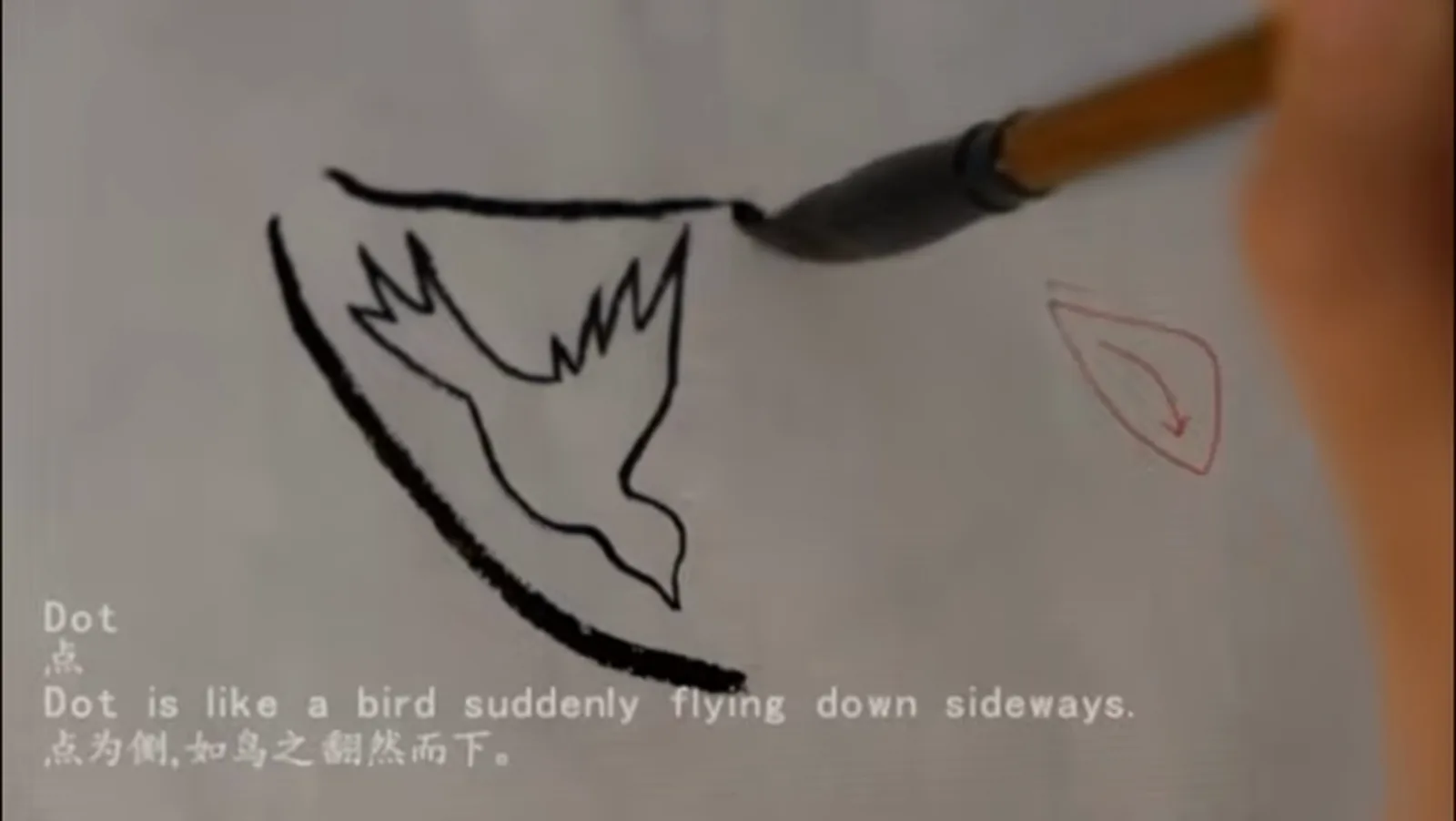 a brush laying down the dot stroke dian beside a sketch of a bird folding its wings to teach the first of the eight Chinese calligraphy strokes