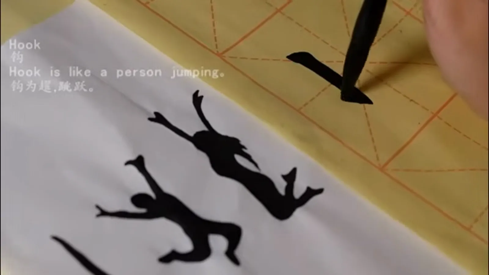 a hooked stroke gou flicked out sharply at the end paired with a sketch of a leaping figure in a Chinese calligraphy lesson