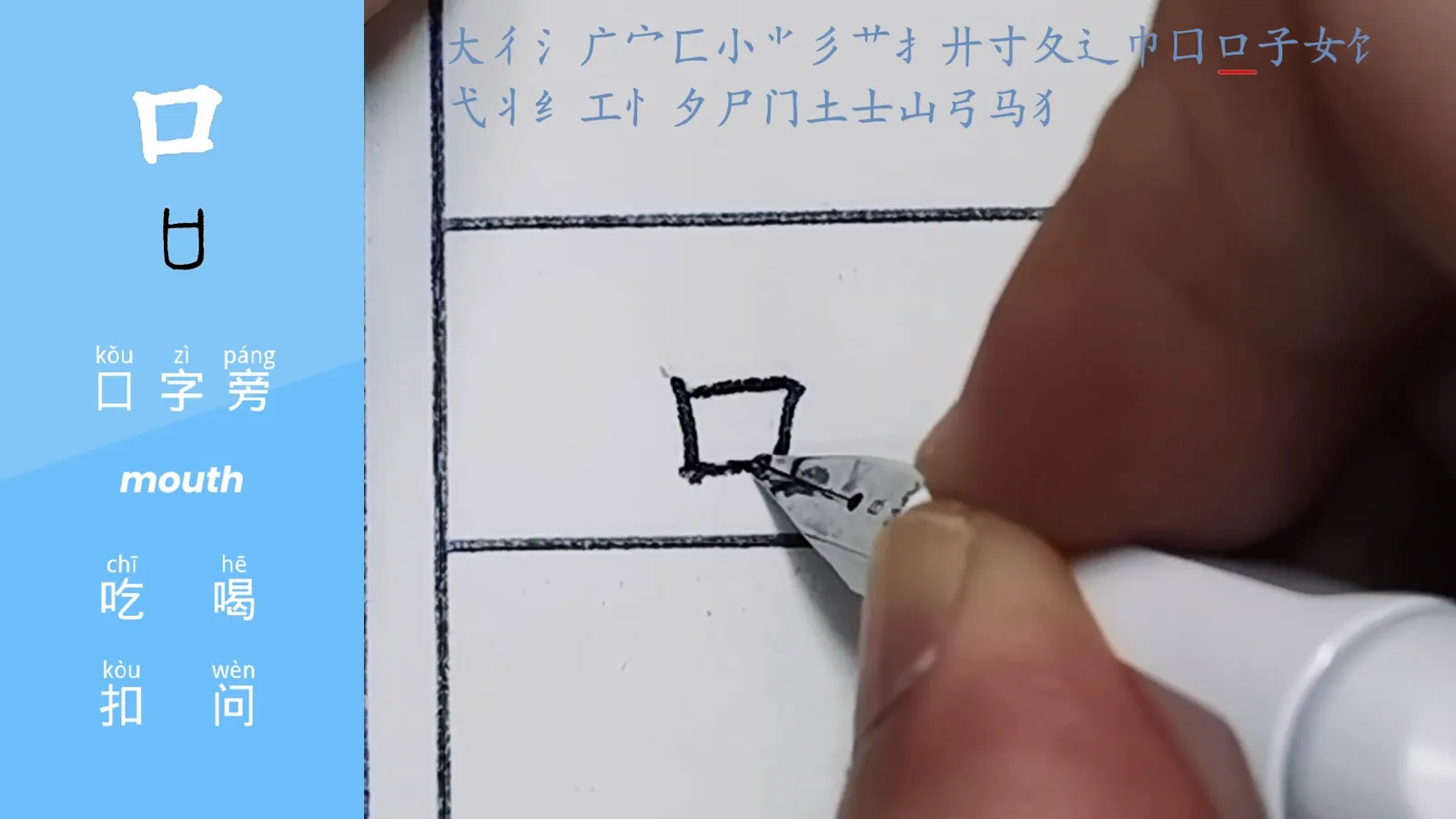 the mouth radical kou written as a simple square on speech and eating characters on a dark Chinese radicals lesson slide