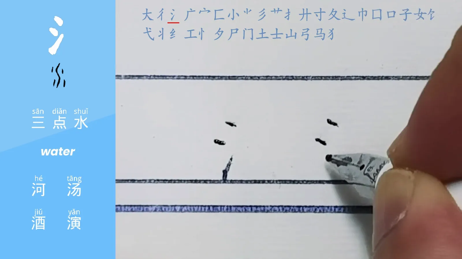 the three-dots water radical shui written as three stacked dots on the left of river and flow characters on a Chinese radicals lesson slide