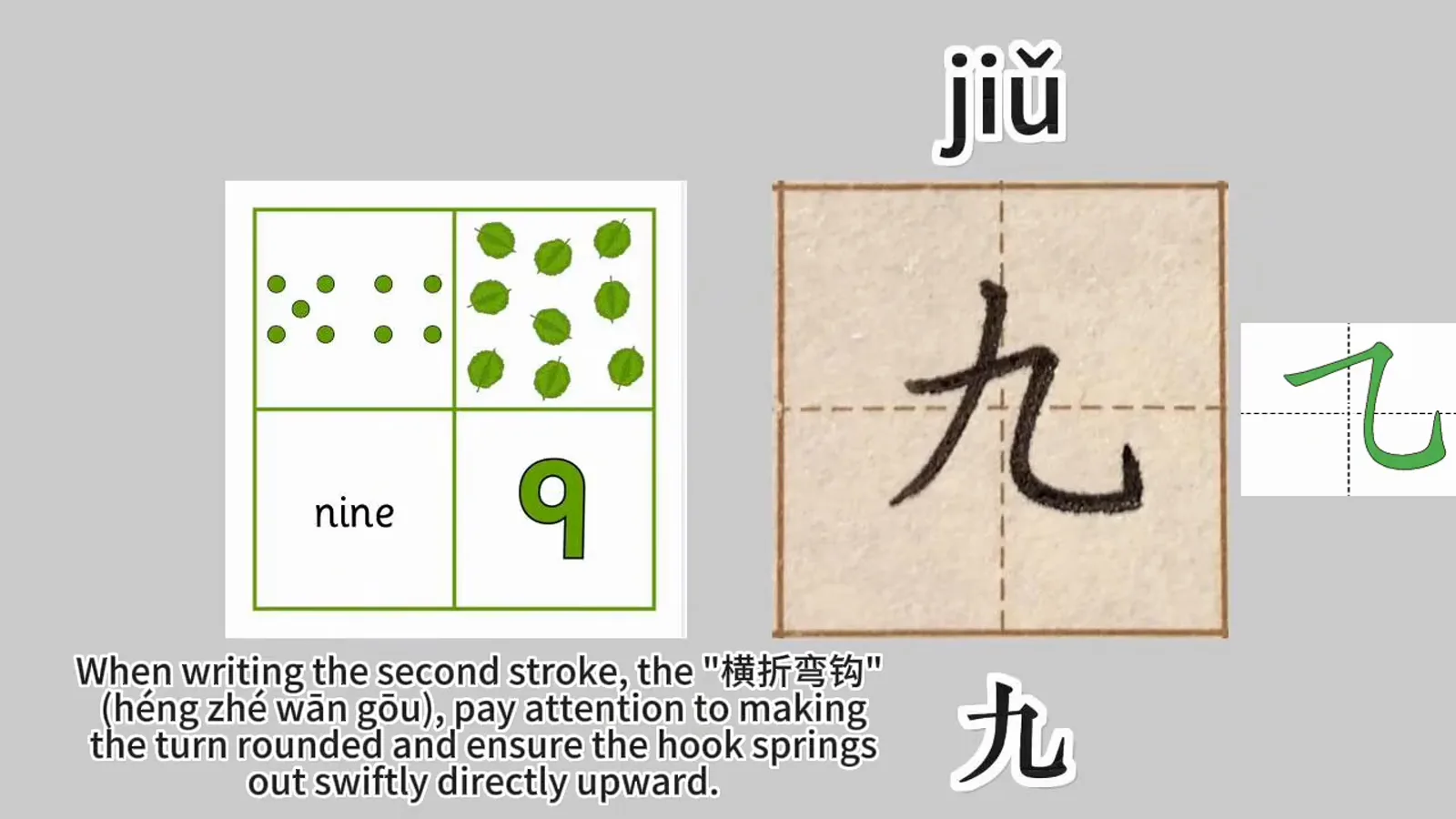 Character jiu meaning nine whose second stroke is a heng zhe wan gou with a rounded turn and an upward hook, shown with a green stroke diagram