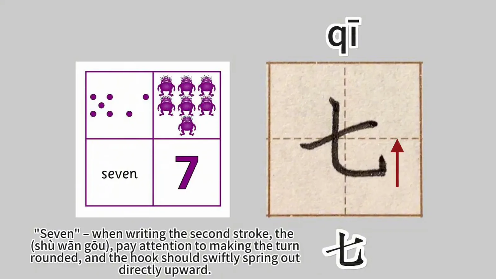 Character qi meaning seven whose second stroke is a vertical bend hook that springs directly upward, marked with a red direction arrow in a writing grid
