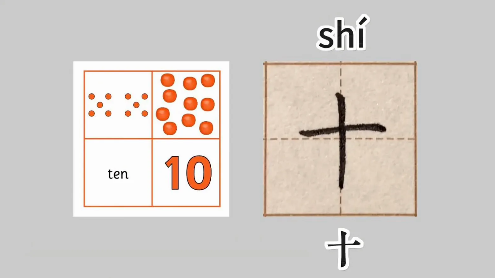 Character shi meaning ten formed by a long horizontal stroke crossed by a hanging-needle vertical stroke in a practice grid with a ten flashcard