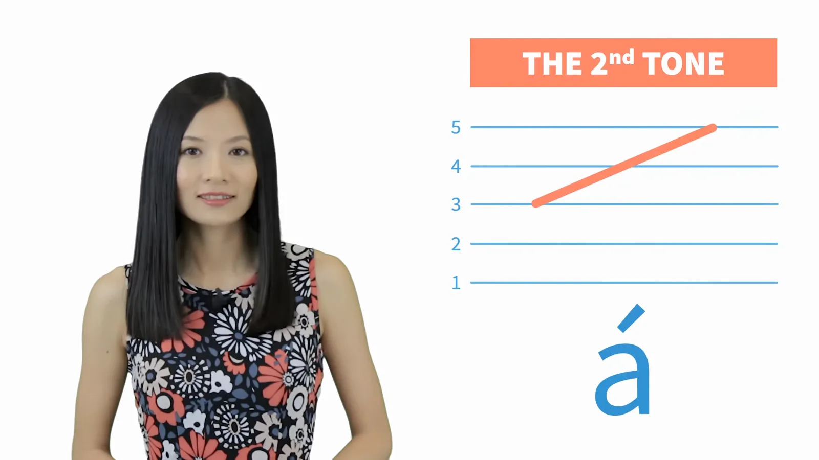The instructor demonstrating the first Mandarin tone as a high flat pitch contour labeled fifty-five on the five-level scale while pronouncing a steady high syllable The instructor demonstrating the first Mandarin tone as a high flat pitch contour labeled fifty-five on the five-level scale while pronouncing a steady high syllable