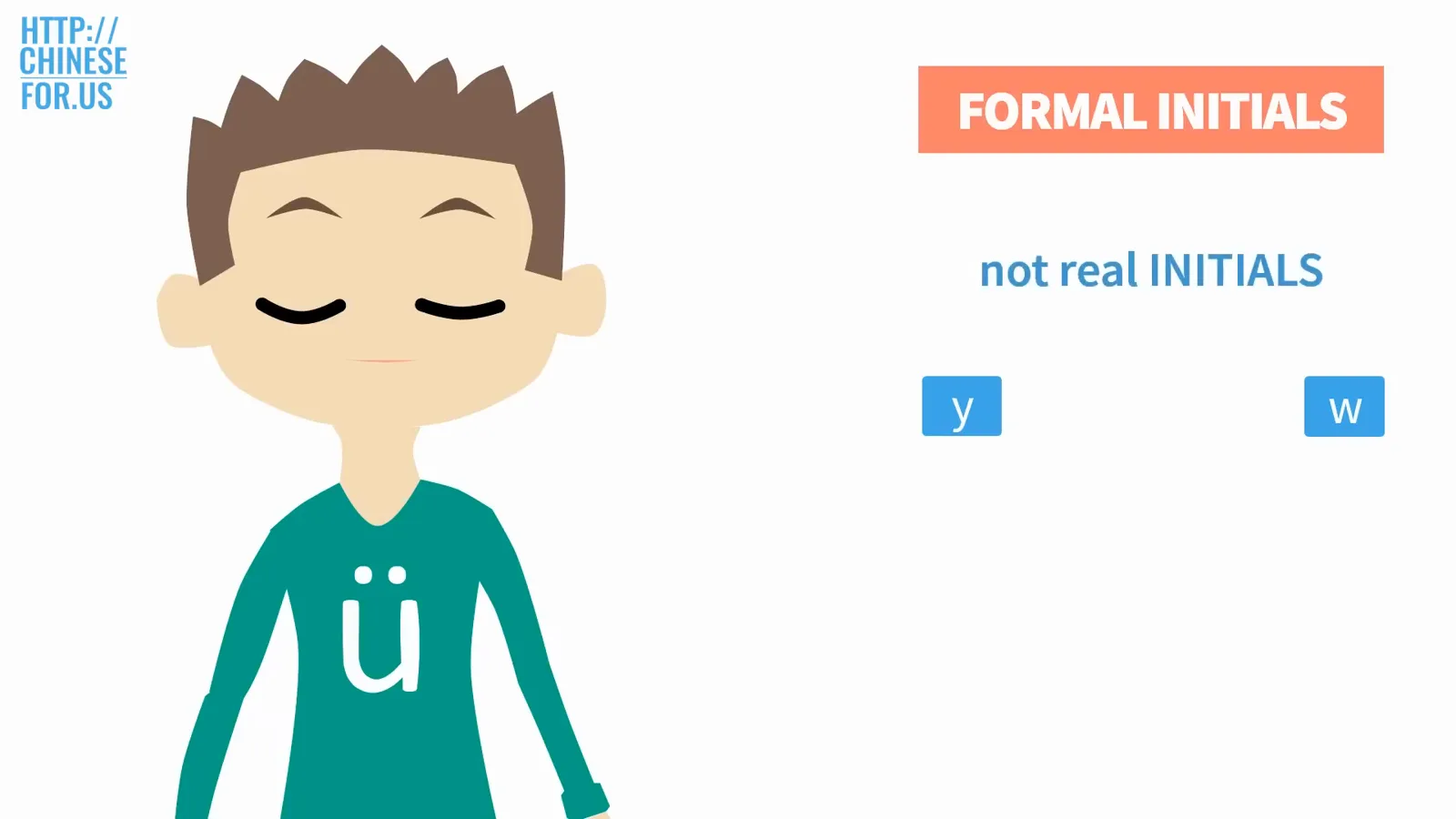 Pinyin lesson slide explaining that y and w are formal initials rather than real consonants, presented beside the green pinyin mascot