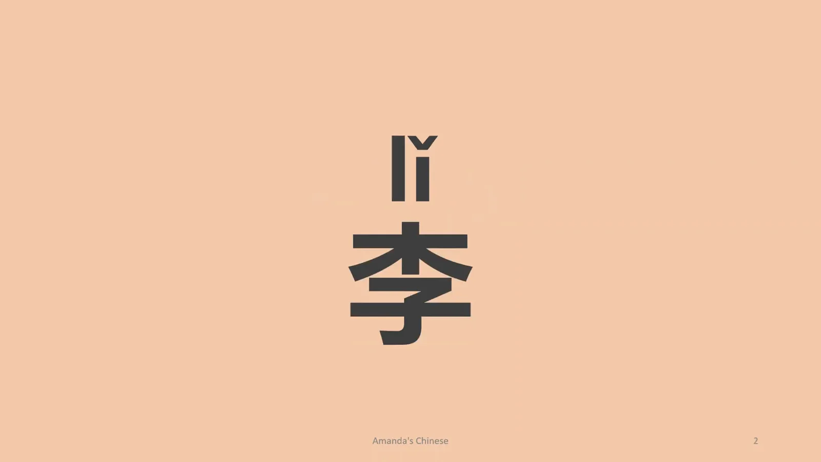 The surname li written with the character for plum — the family name of Tang dynasty emperors and of the sage Laozi