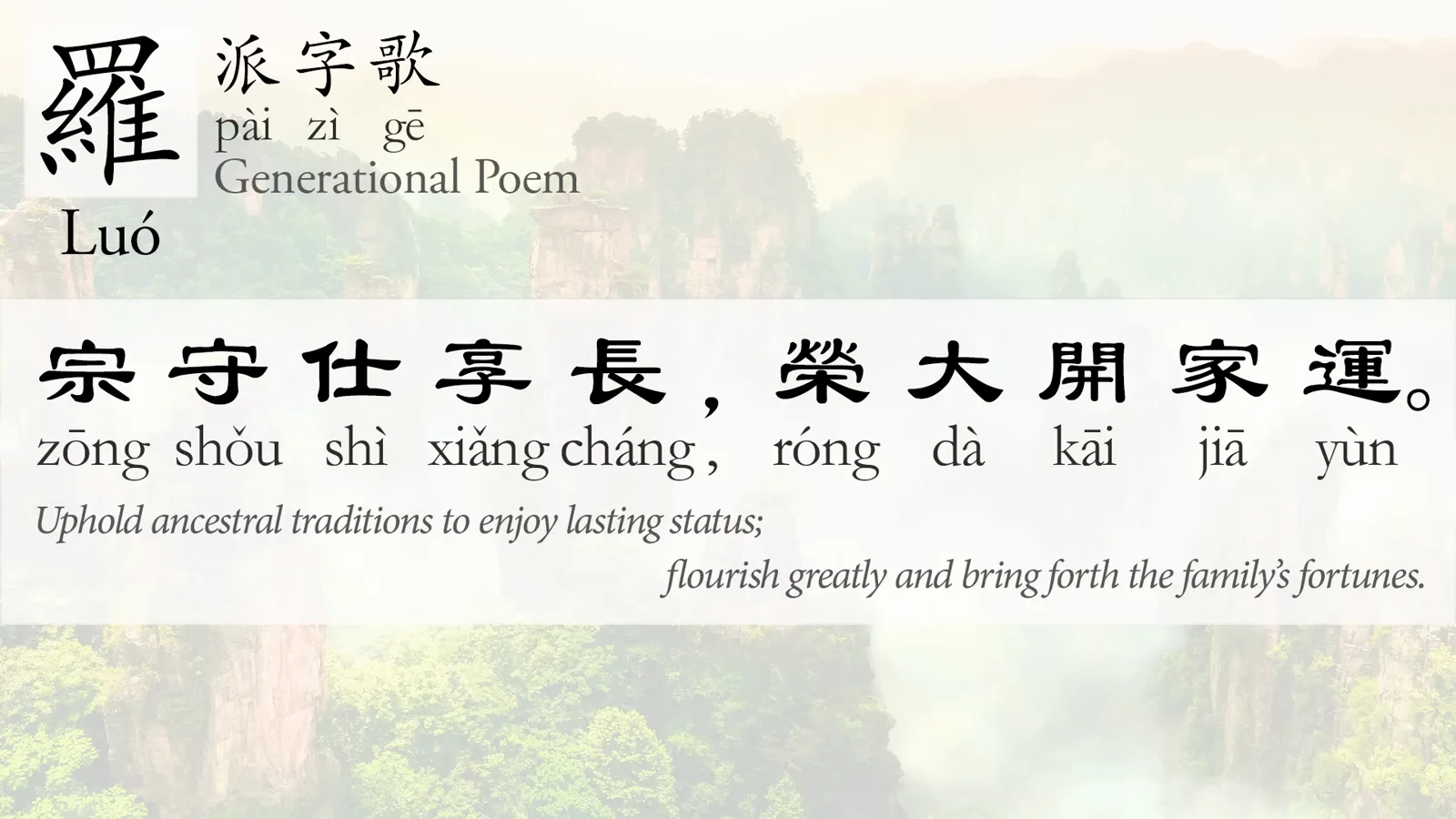 The Luo family's generational poem, the verse that fixes the first character of each new generation's given names