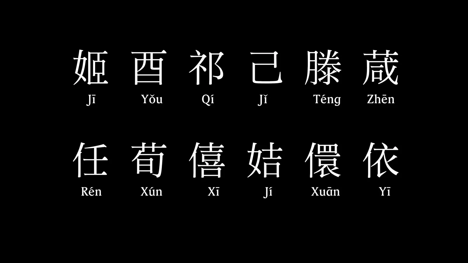 The twelve surnames given to the Yellow Emperor's sons, written in characters and pinyin from the Records of the Grand Historian