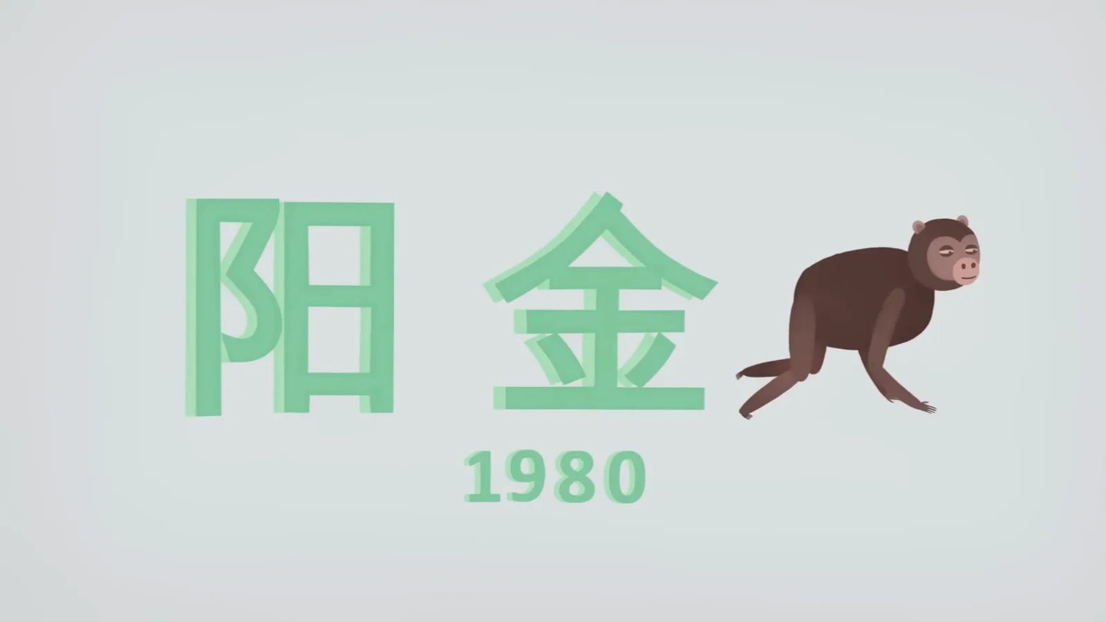 A 1980 birth year read as yang metal monkey in the Chinese zodiac, showing how stems, elements and animals combine per year A 1980 birth year read as yang metal monkey in the Chinese zodiac, showing how stems, elements and animals combine per year