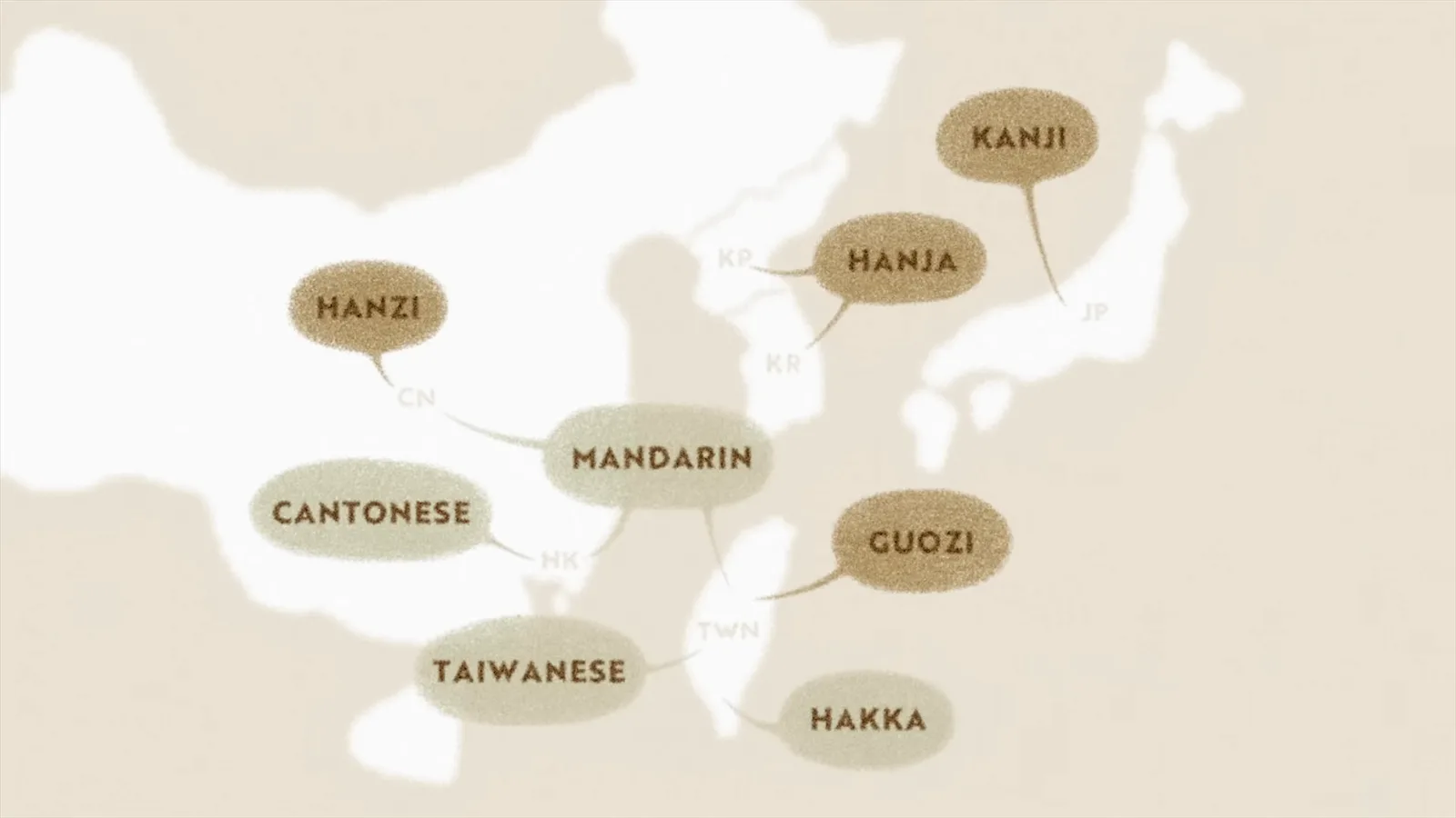 Map of East Asia labeling Mandarin, Cantonese, Taiwanese, Hakka, kanji and hanja, showing one shared writing system across many spoken languages