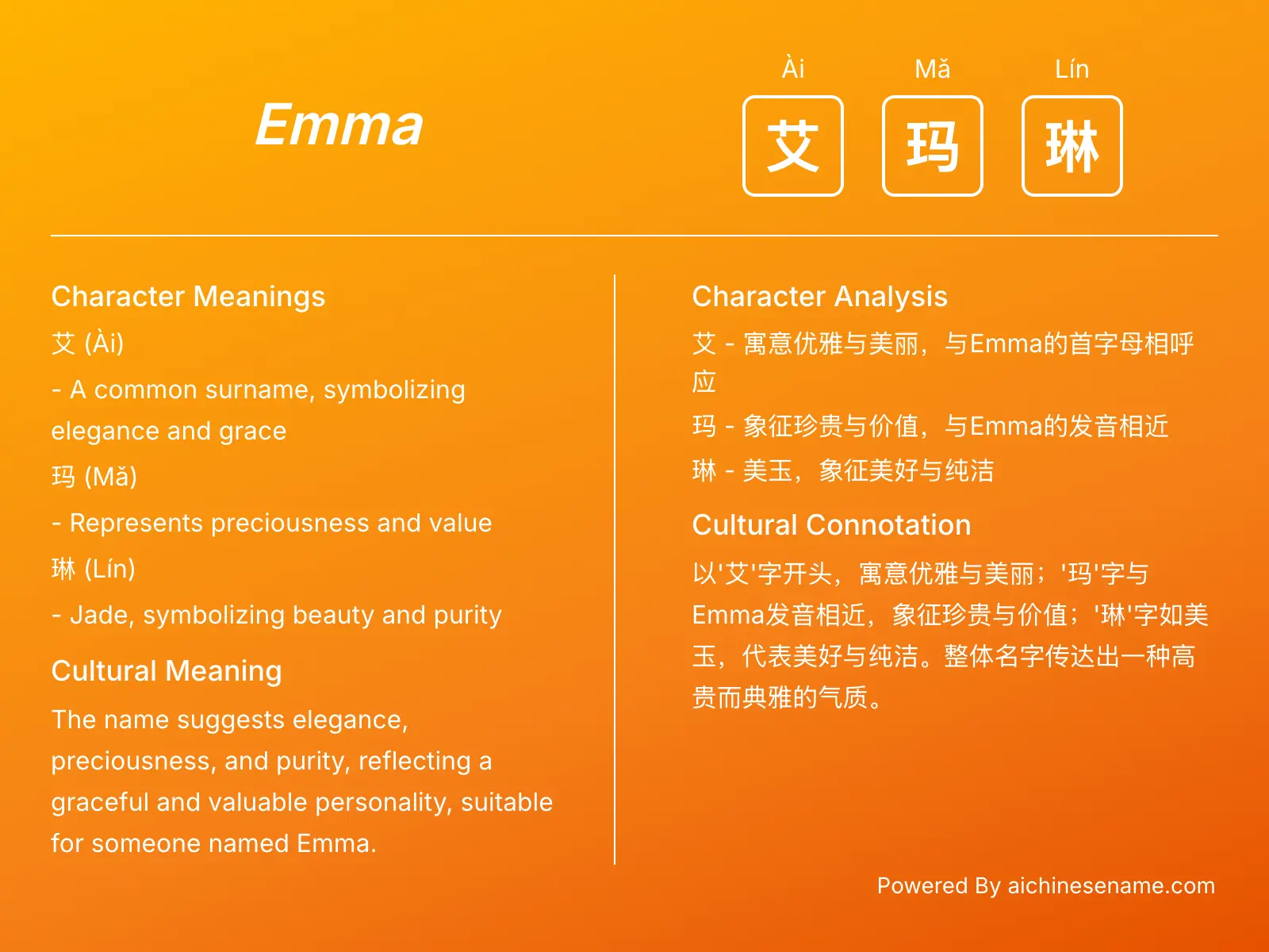 Emma 艾玛琳 (Ài Mǎ Lín)